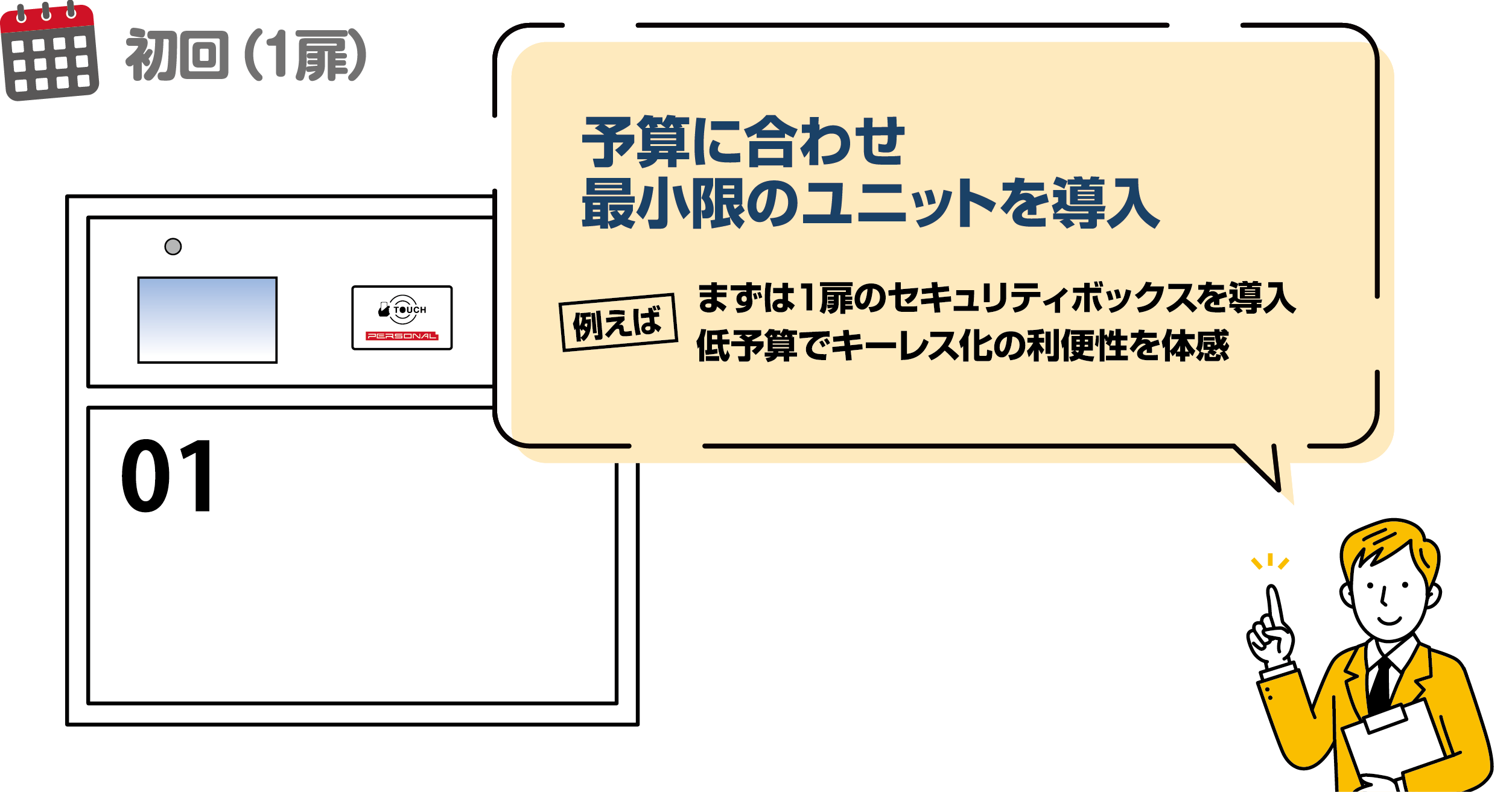 キーレススタートアップ 初回