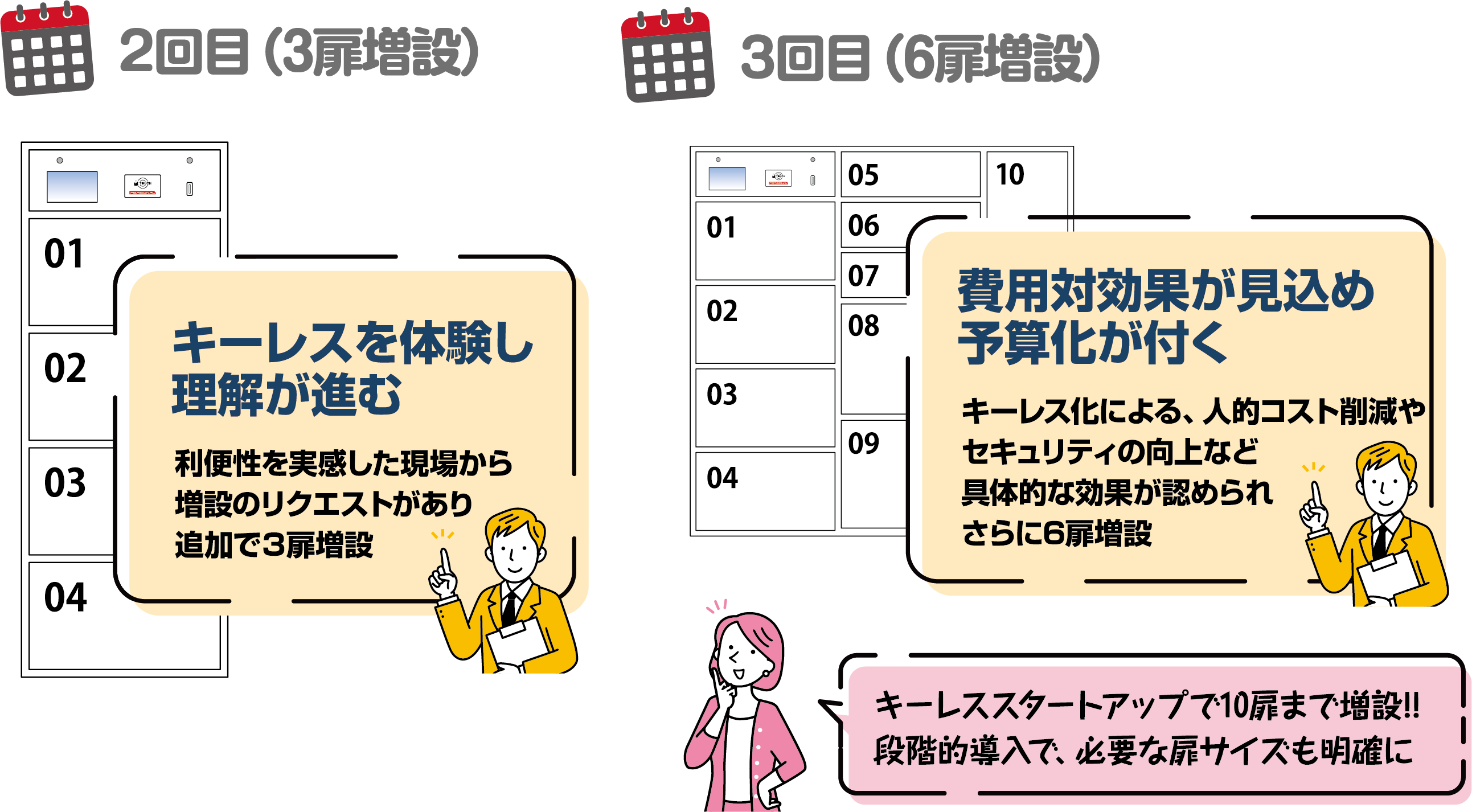 キーレススタートアップ 2回目